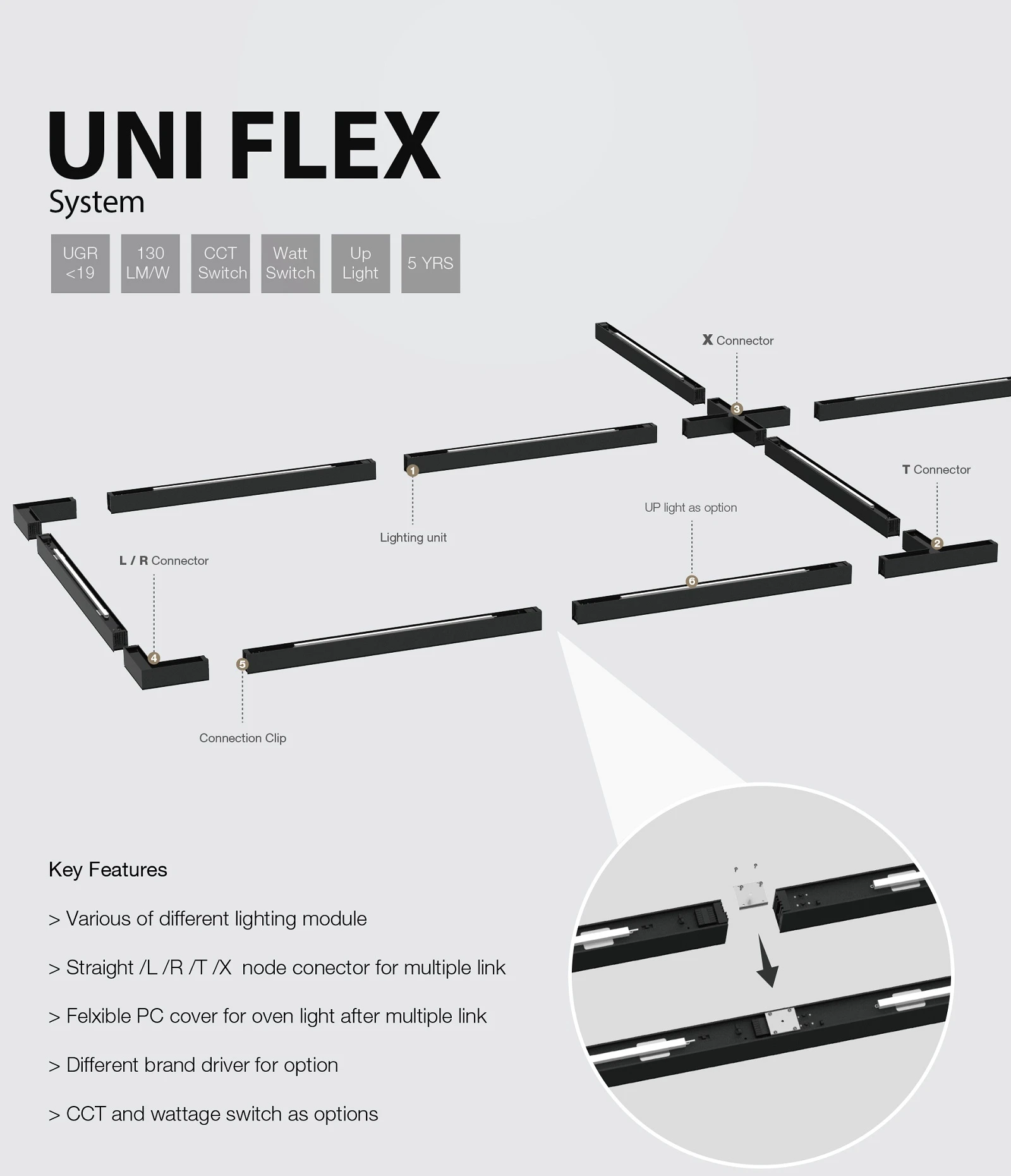 uniflex01