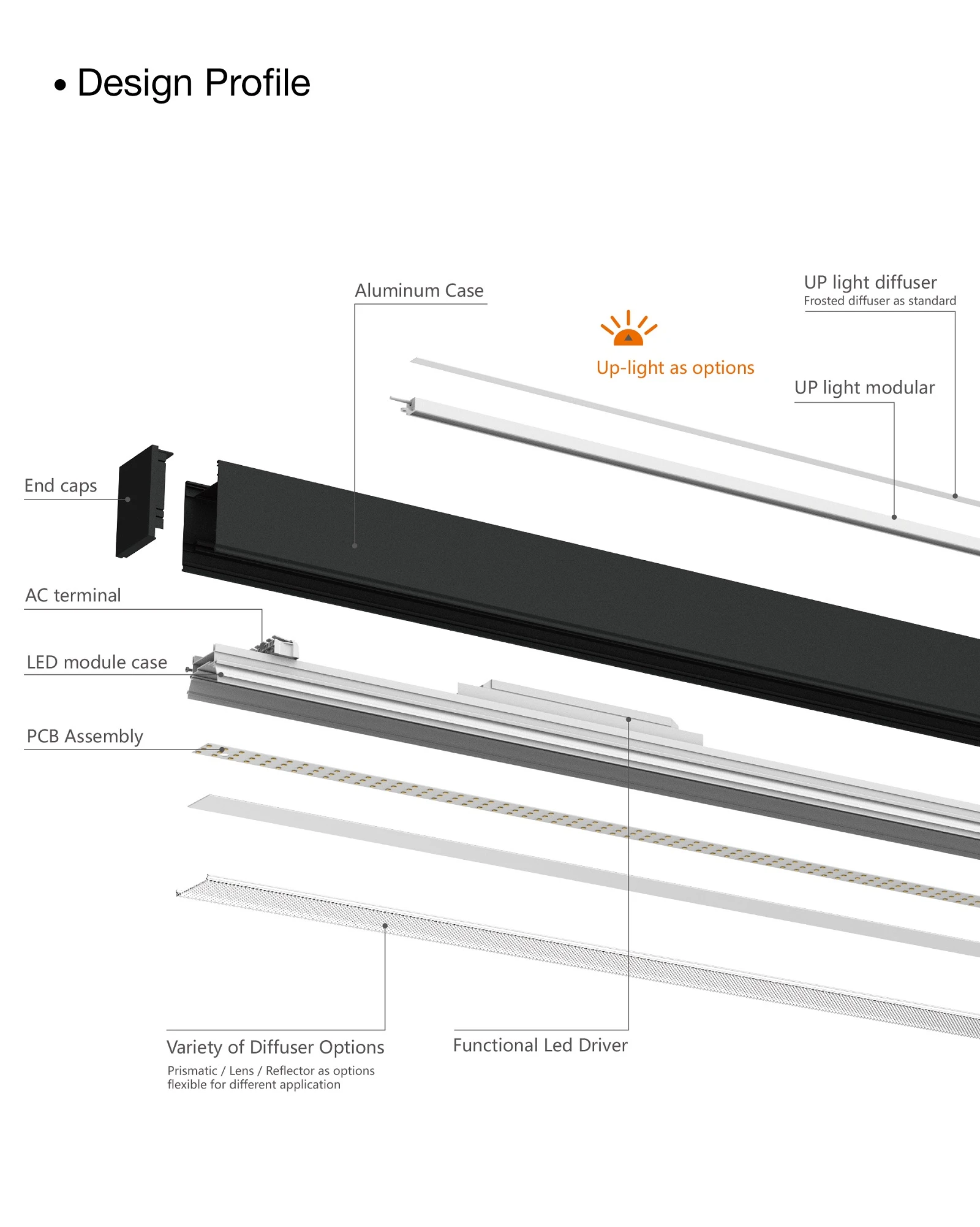 uniflex05